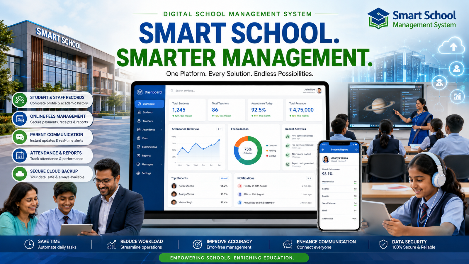 Smart School. Smarter Management. The Complete Guide to School Management Systems