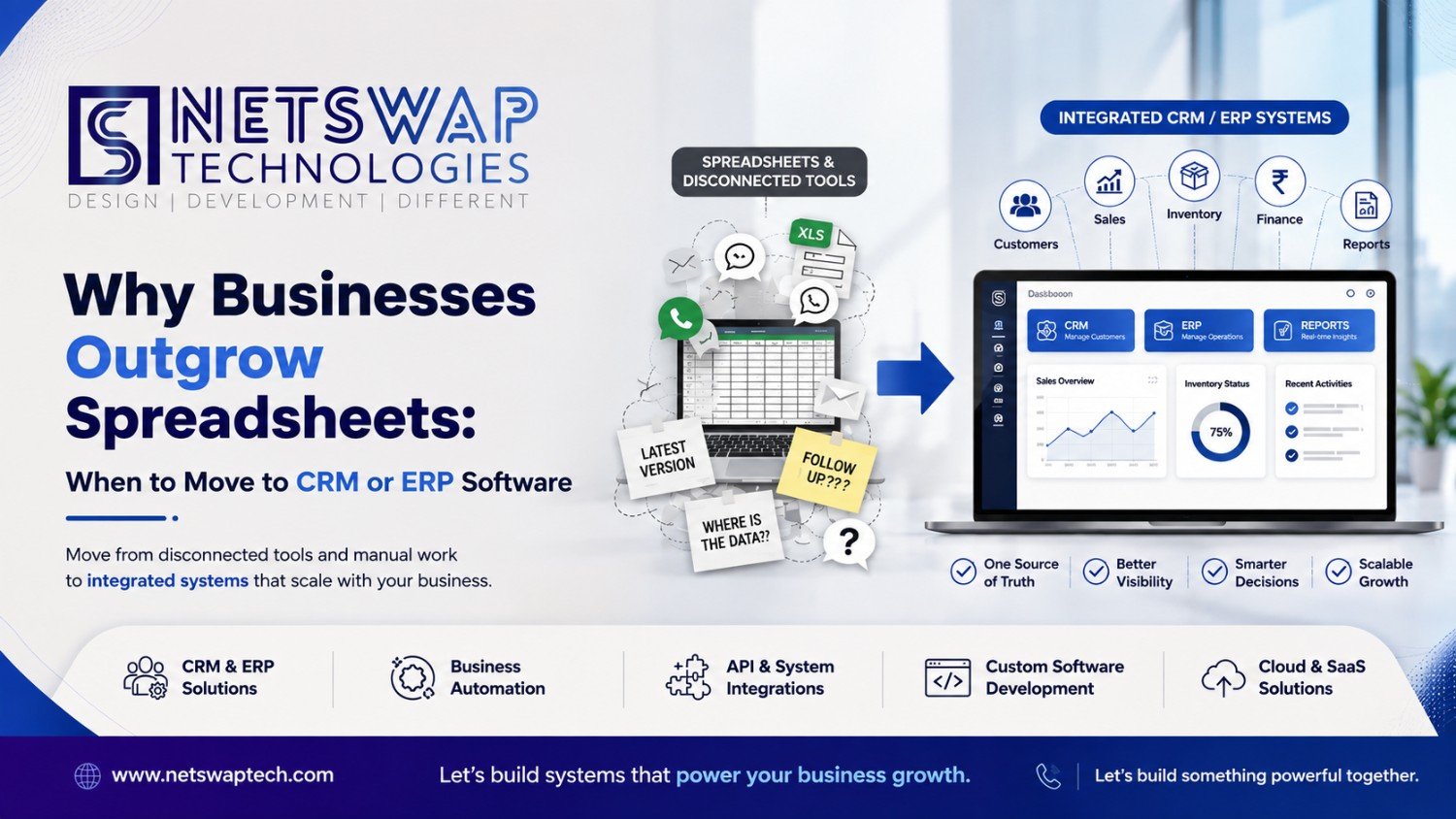 Why Businesses Outgrow Spreadsheets: When to Move to CRM or ERP Software