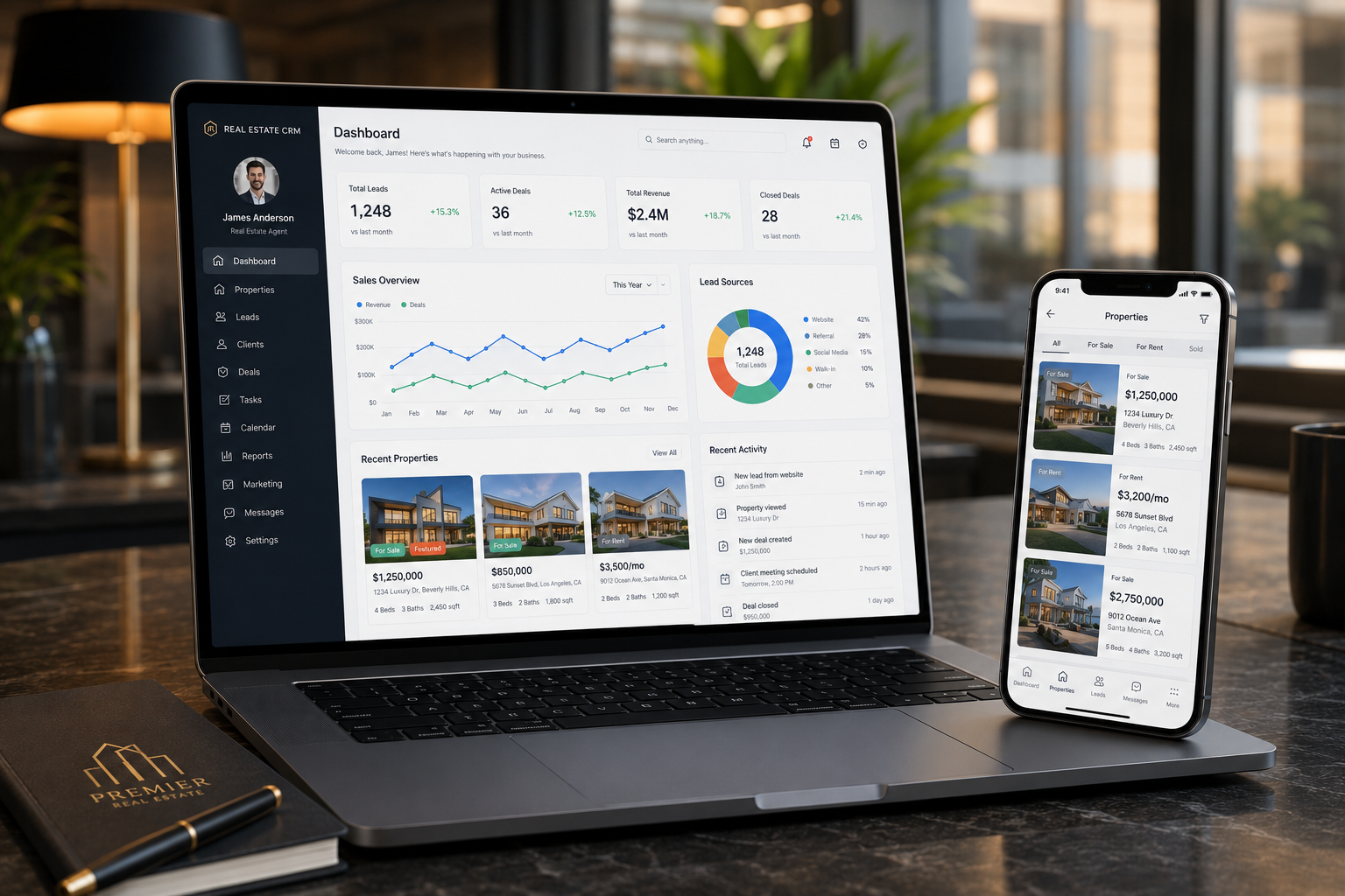 Real Estate CRM Software Solution | Property &amp; Lead Management System