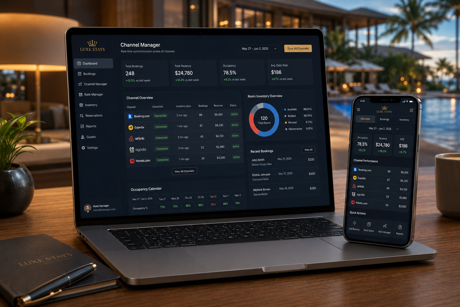 Hotel - Channel Manager Booking Software Solution | OTA - Property Management System