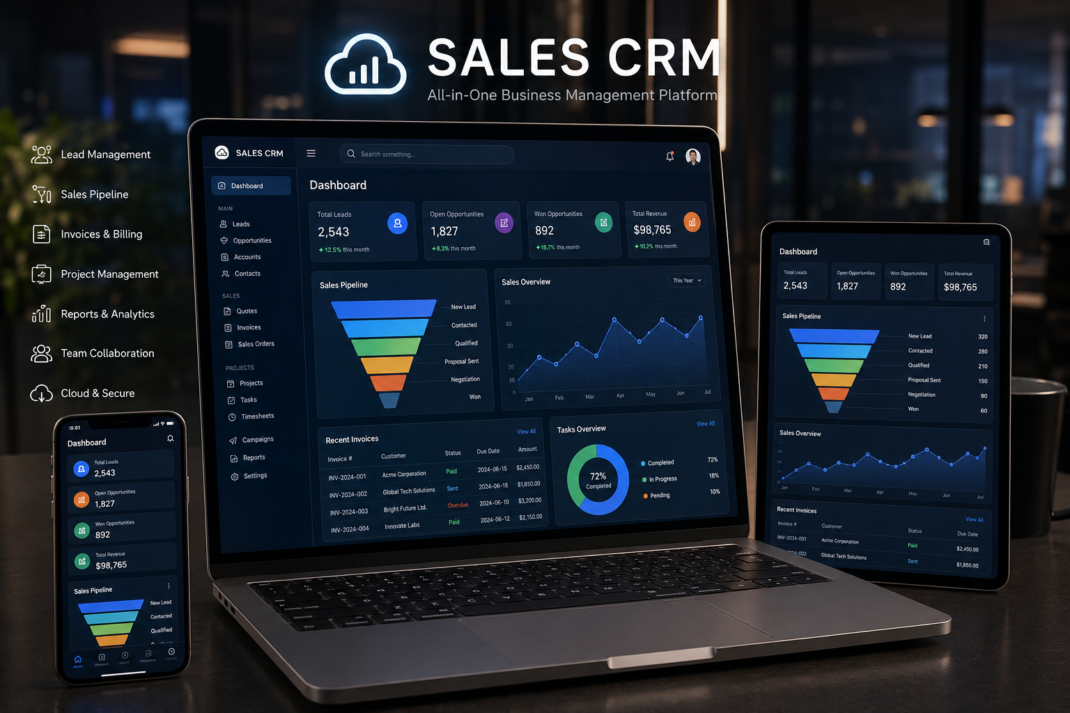 SaaS Sales CRM Software | Cloud-Based Customer Relationship &amp; Sales Management Platform