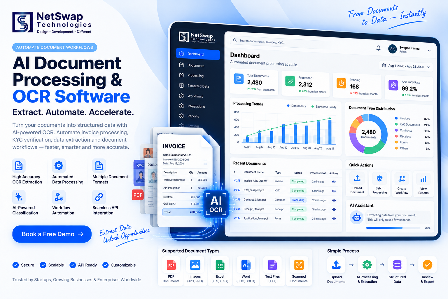 AI Document Processing & OCR Software | Invoice, PDF, KYC & Business Document Automation Platform