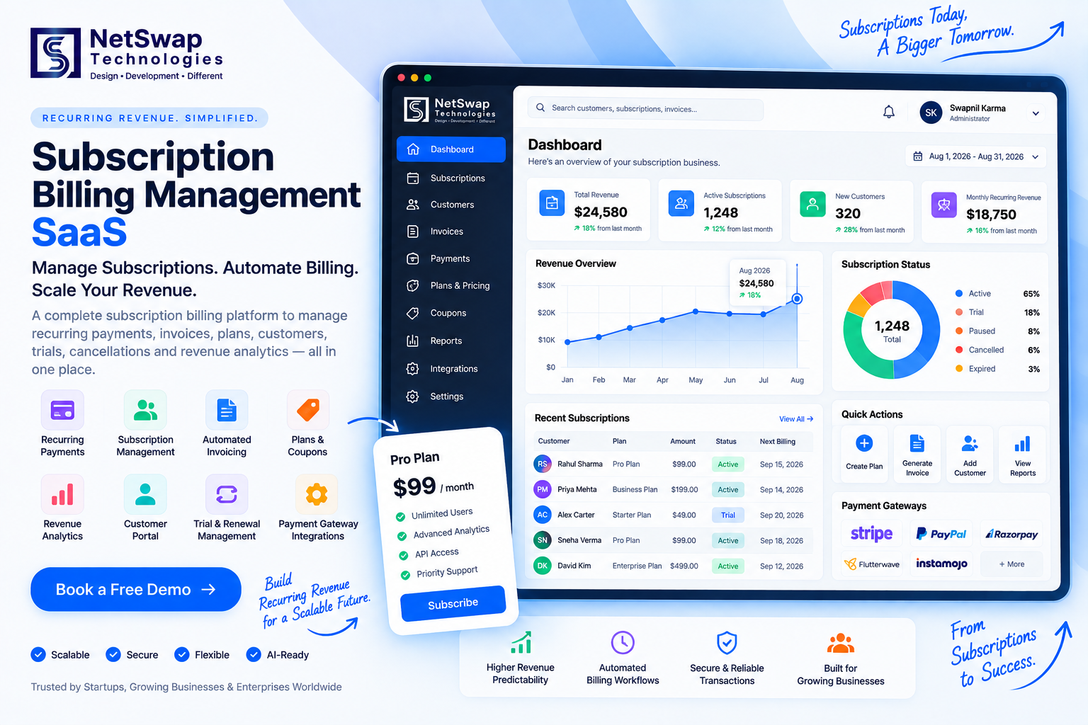 Subscription Billing Management SaaS | Recurring Payments, Invoicing, Plans & Revenue Management Platform