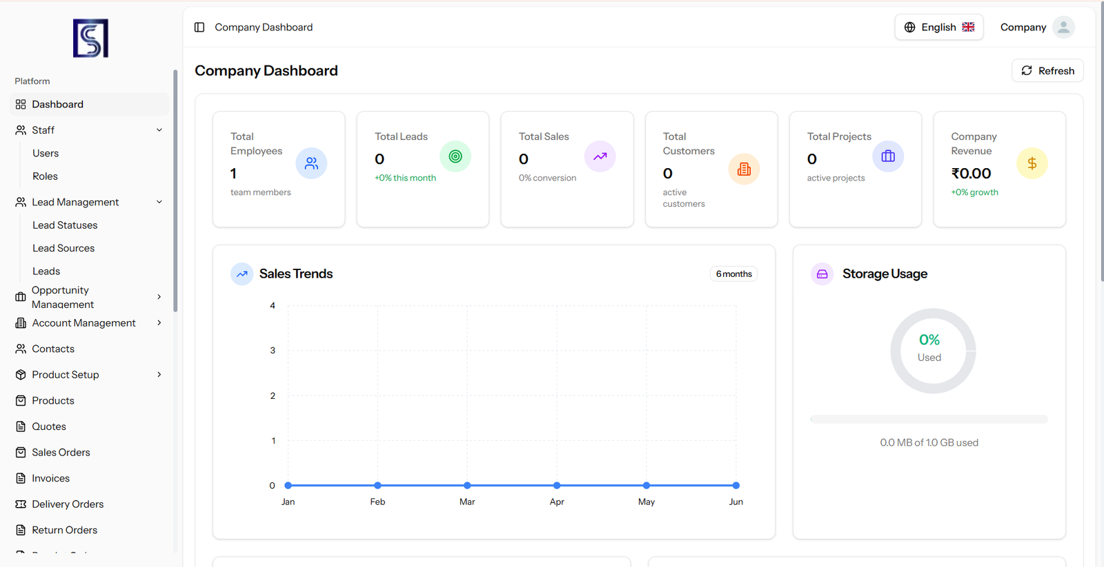 SaaS Sales CRM Software | Cloud-Based Customer Relationship &amp; Sales Management Platform