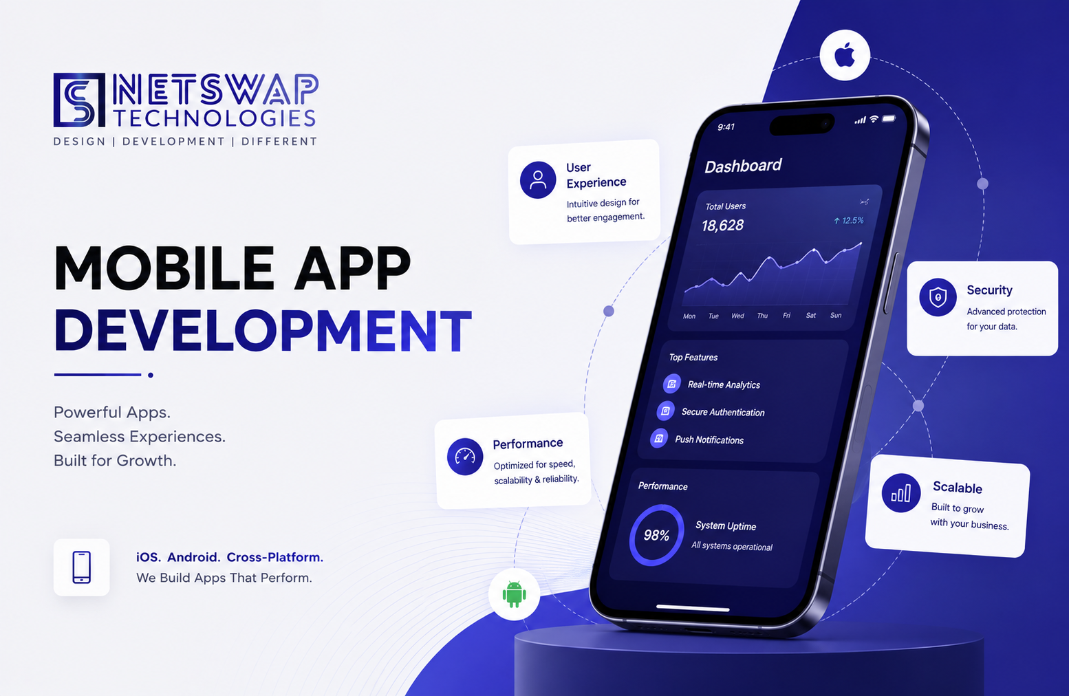 MOBILE APP DEVELOPMENT