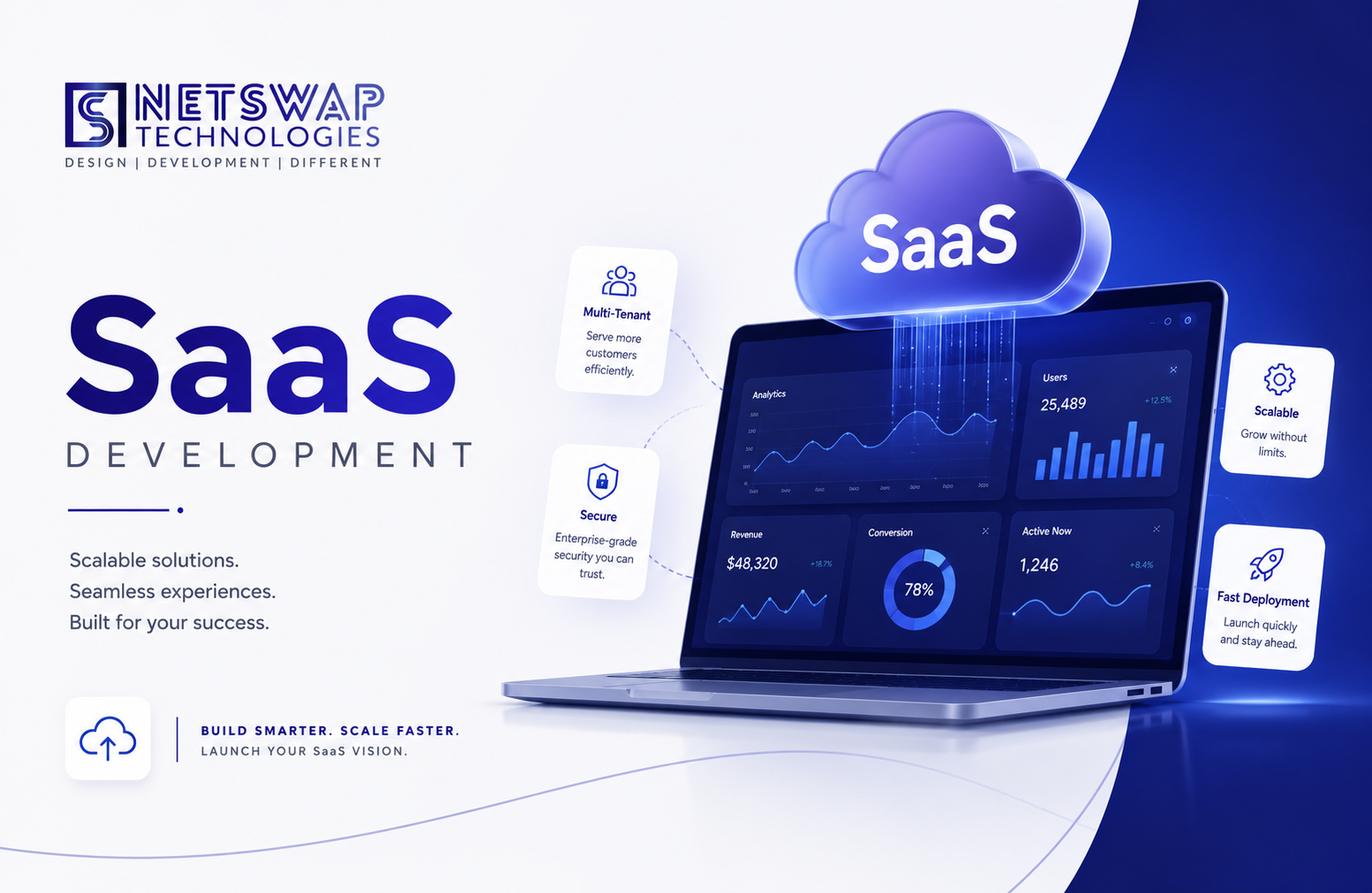 SaaS DEVELOPMENT