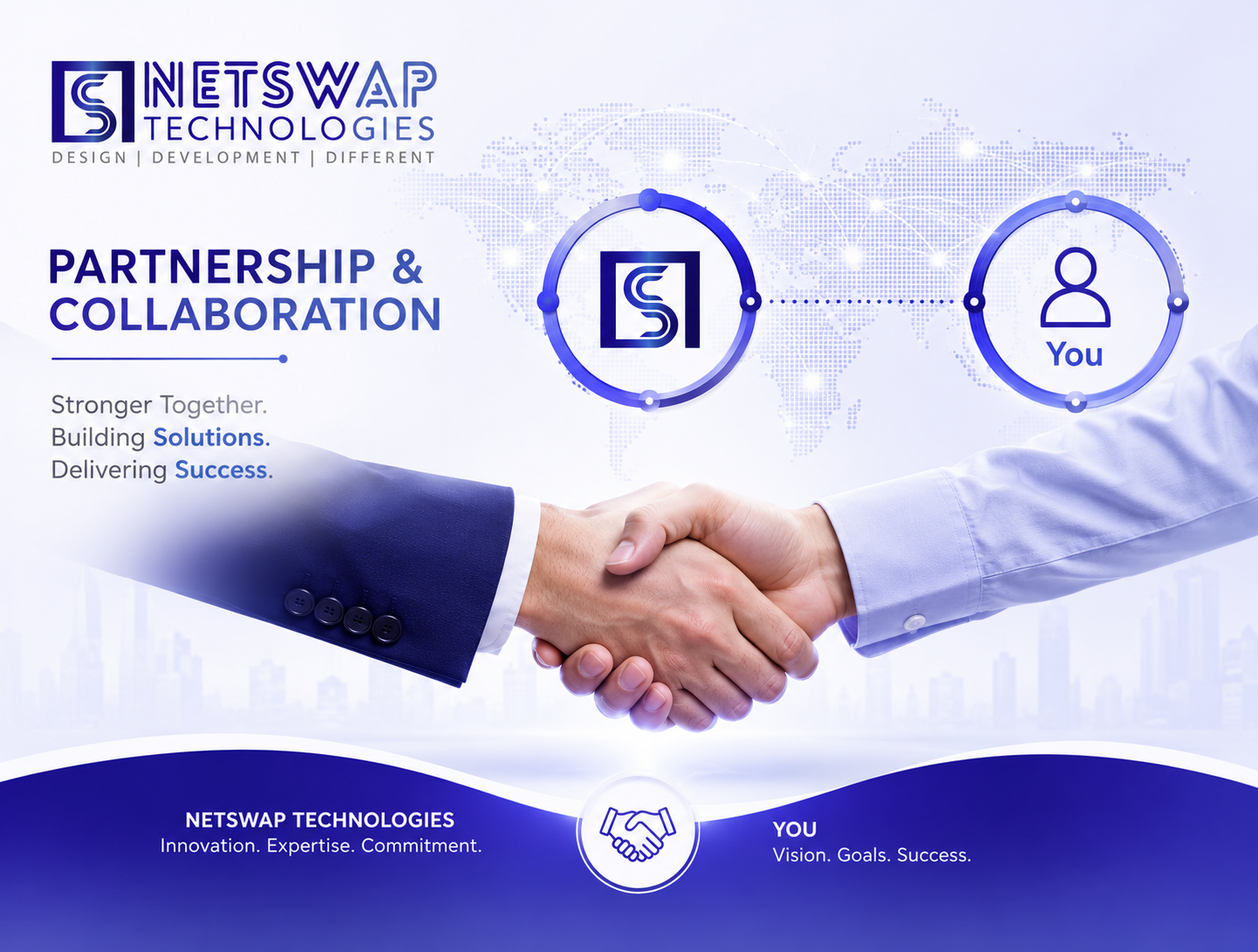 Partnership Collaboration