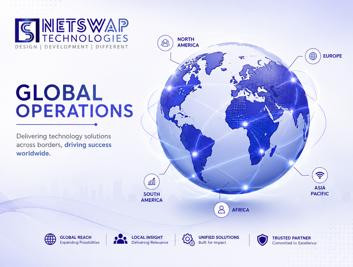 Global Operations